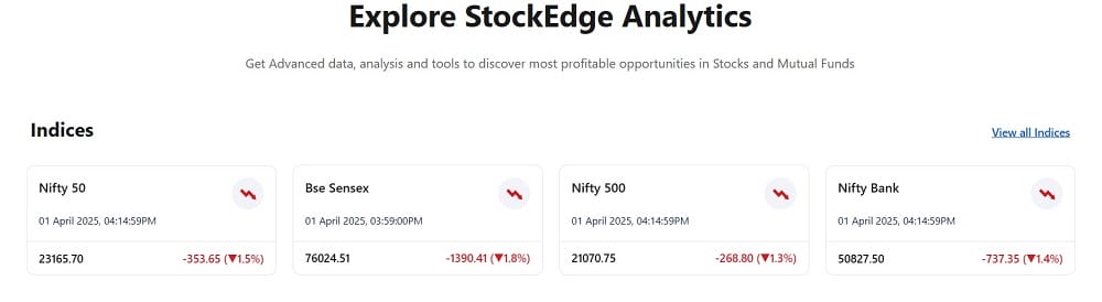 stockedge analytics